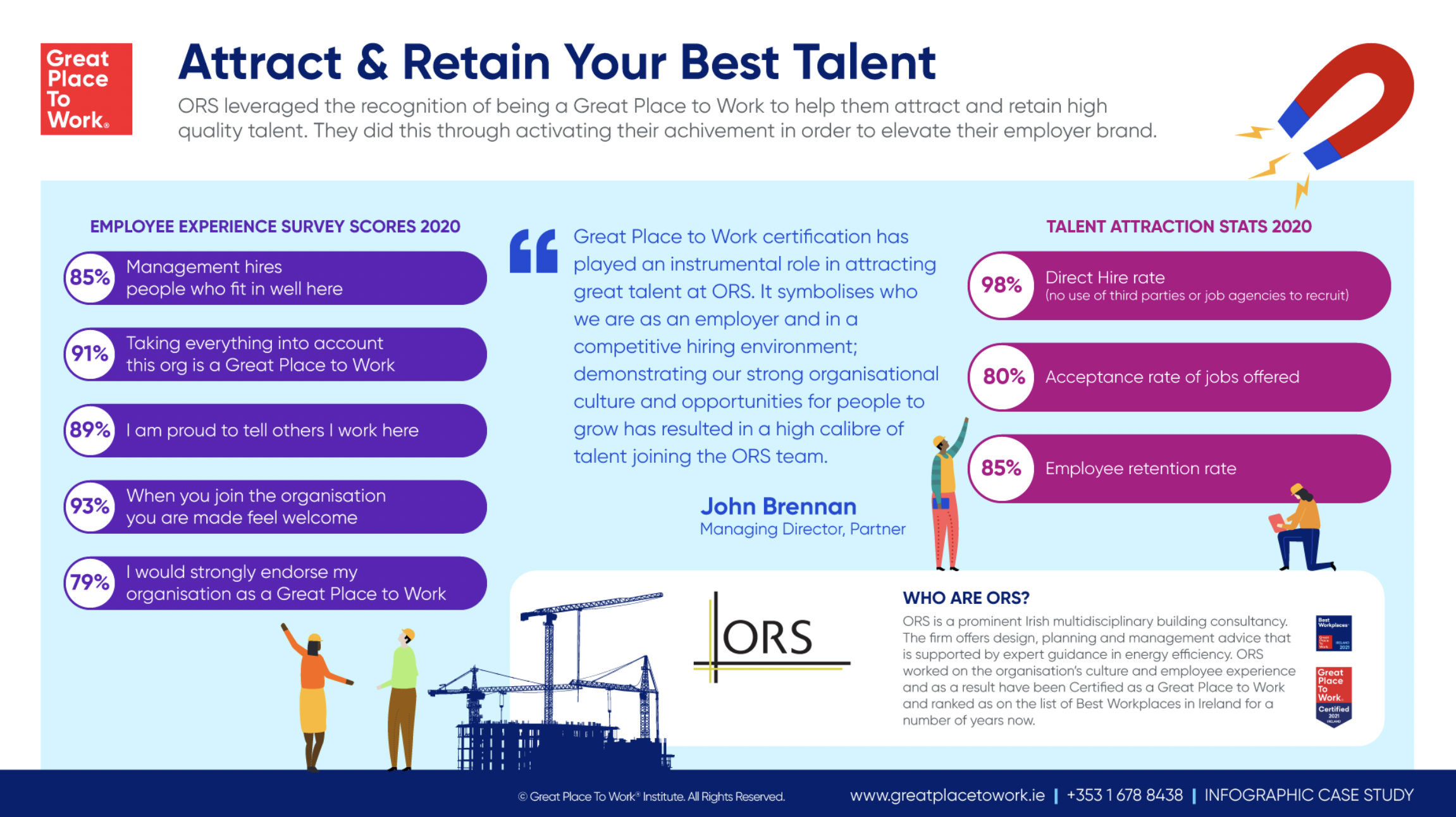 ORS infographic