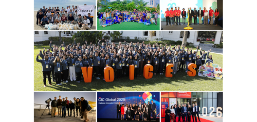Working At Cadence | Great Place To Work Ireland