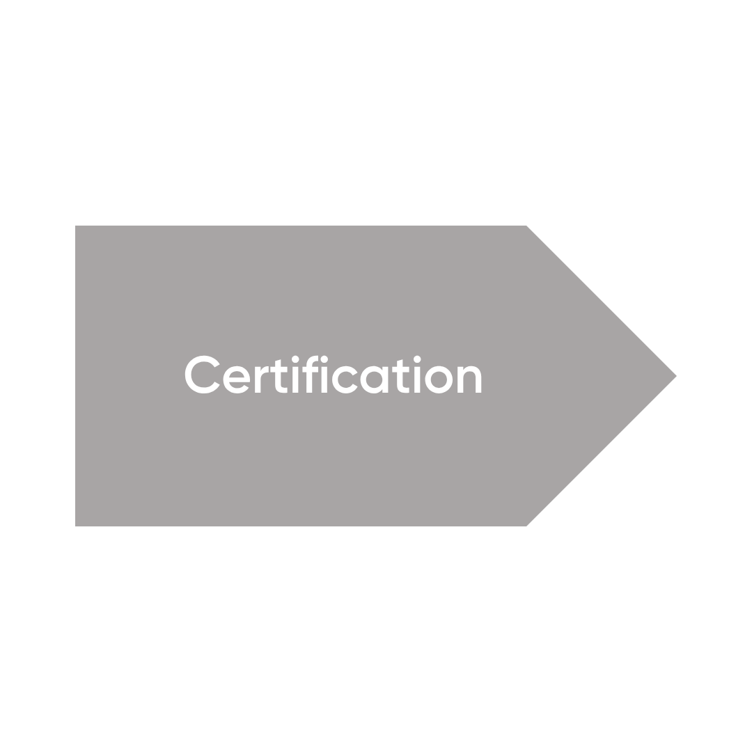 Certification - Content Hub